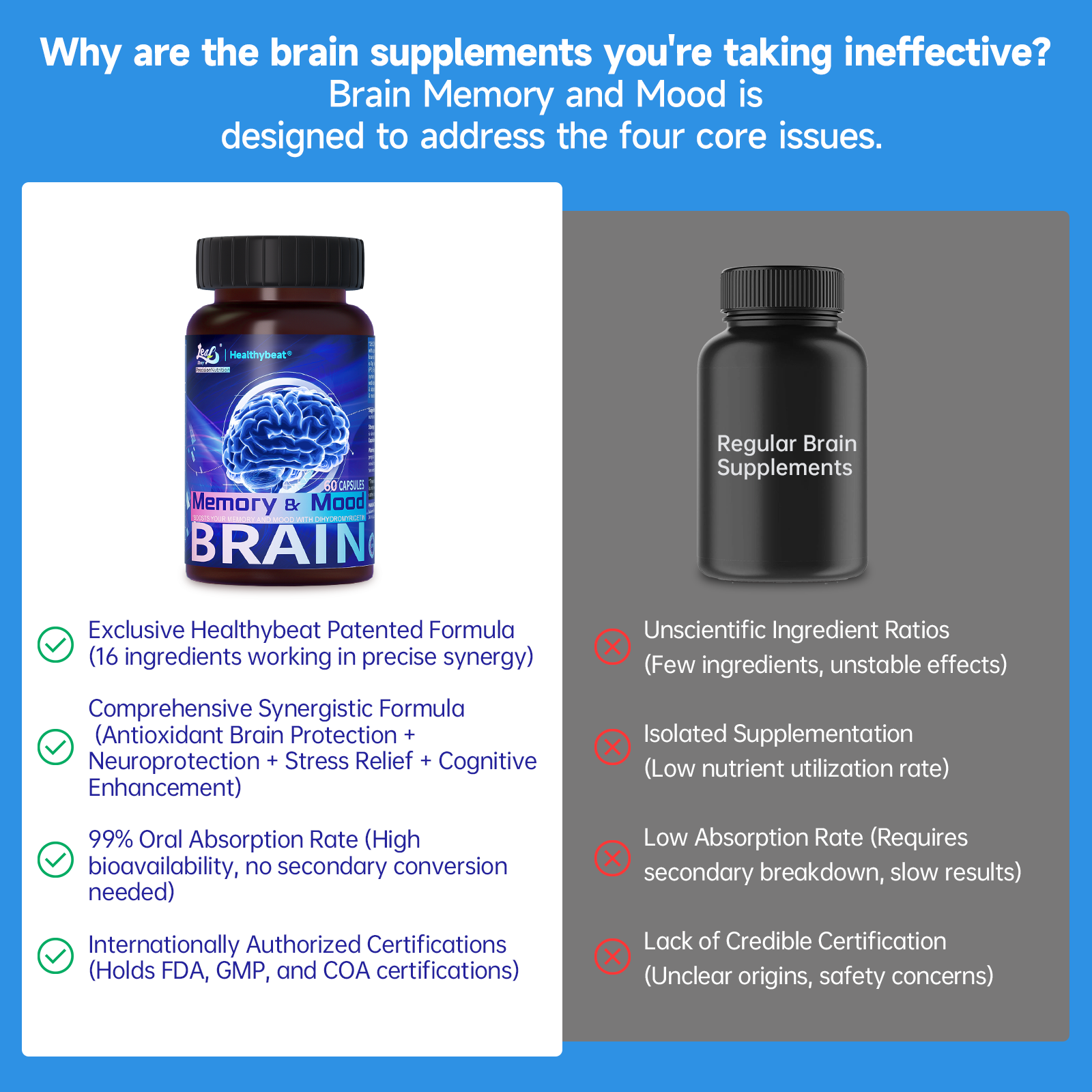 Natural Nootropic Cognitive Support Formula
