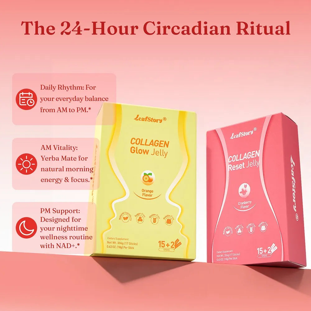 The Ultimate Reset & Glow Bundle