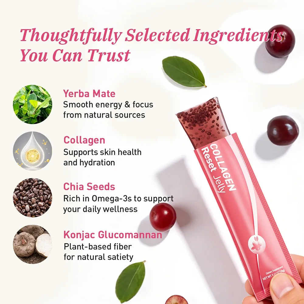 Science-backed ingredients for Collagen Reset Jelly: Yerba Mate, Collagen, Chia Seeds, and Konjac Glucomannan.