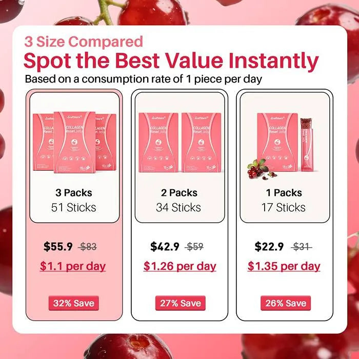 Collagen Reset Jelly