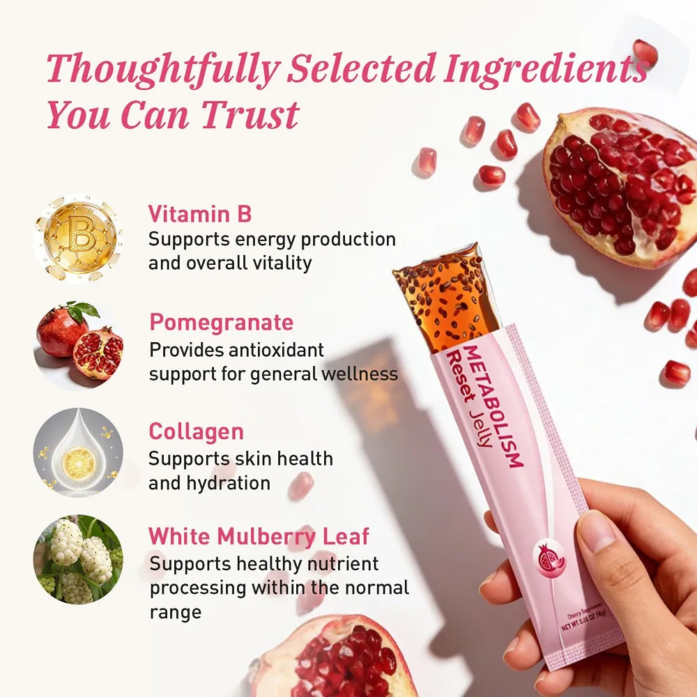 METABOLISM Reset Jelly