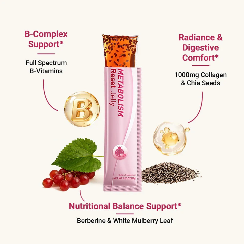 METABOLISM Reset Jelly
