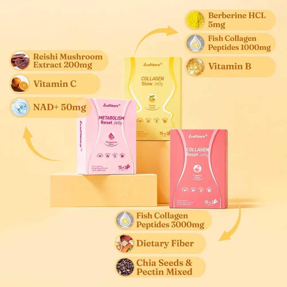 LeafStory Restoration Trio jellies with Berberine, NAD+, and premium Fish Collagen Peptides for full-cycle renewal.