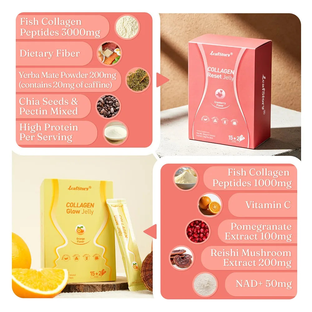 LeafStory collagen jelly ingredients infographic: 3000mg fish collagen peptides, NAD+, yerba mate, and vitamin C with 0g added sugar.