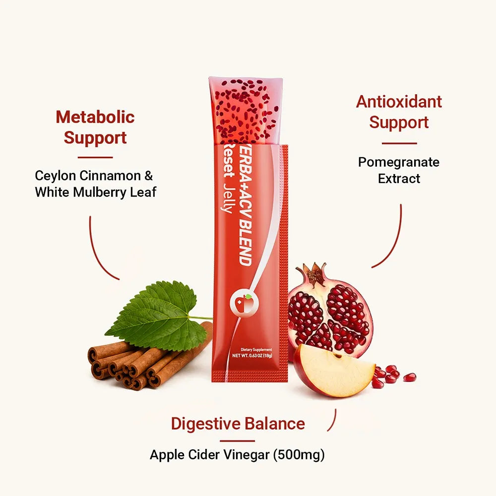 Yerba + ACV Blend Reset Jelly ingredients with apple cider vinegar, pomegranate extract, Ceylon cinnamon and white mulberry leaf