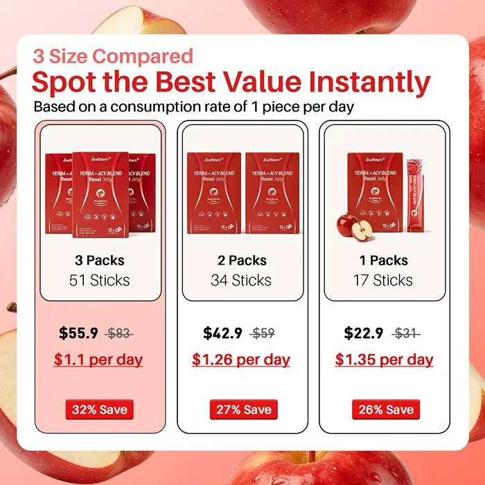 Yerba + ACV Blend Reset Jelly